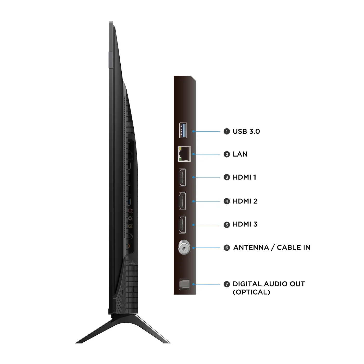 Televisor TCL 55" 55P7K QLED 4K UHD - Imagen 7