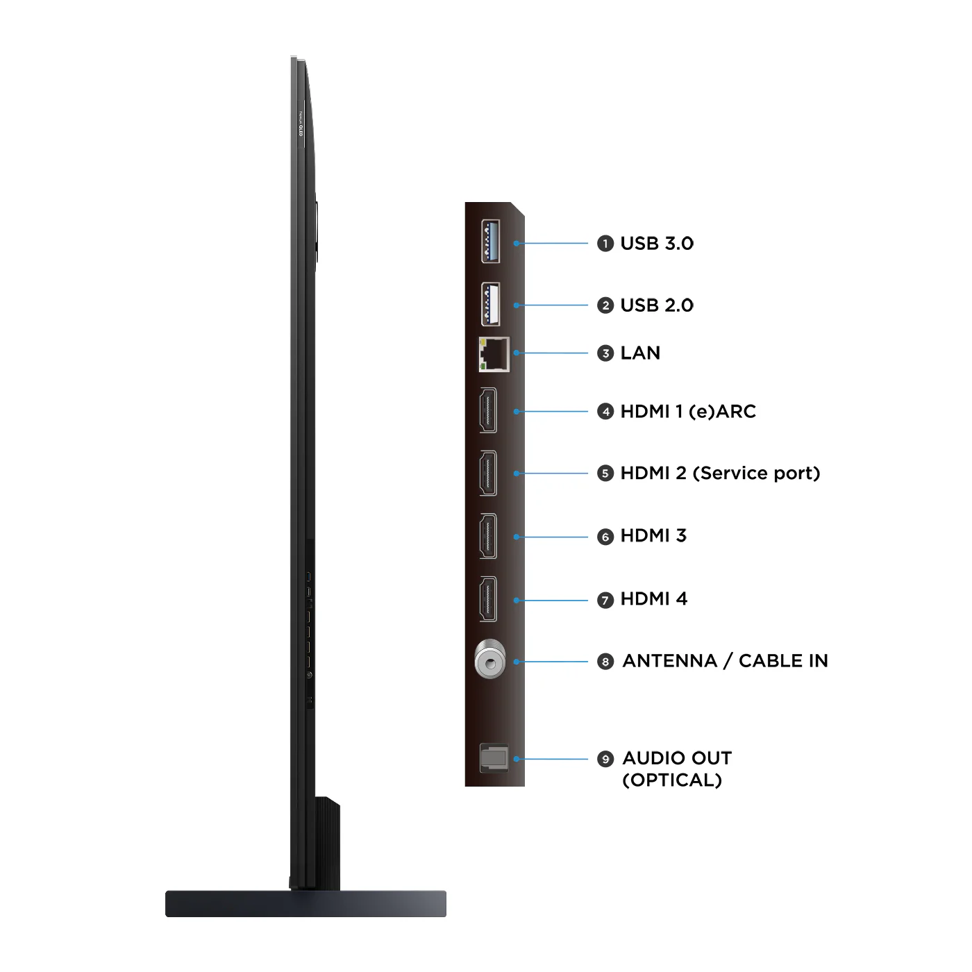 Televisor TCL 98" 98P8K QLED 4K UHD - Imagen 6