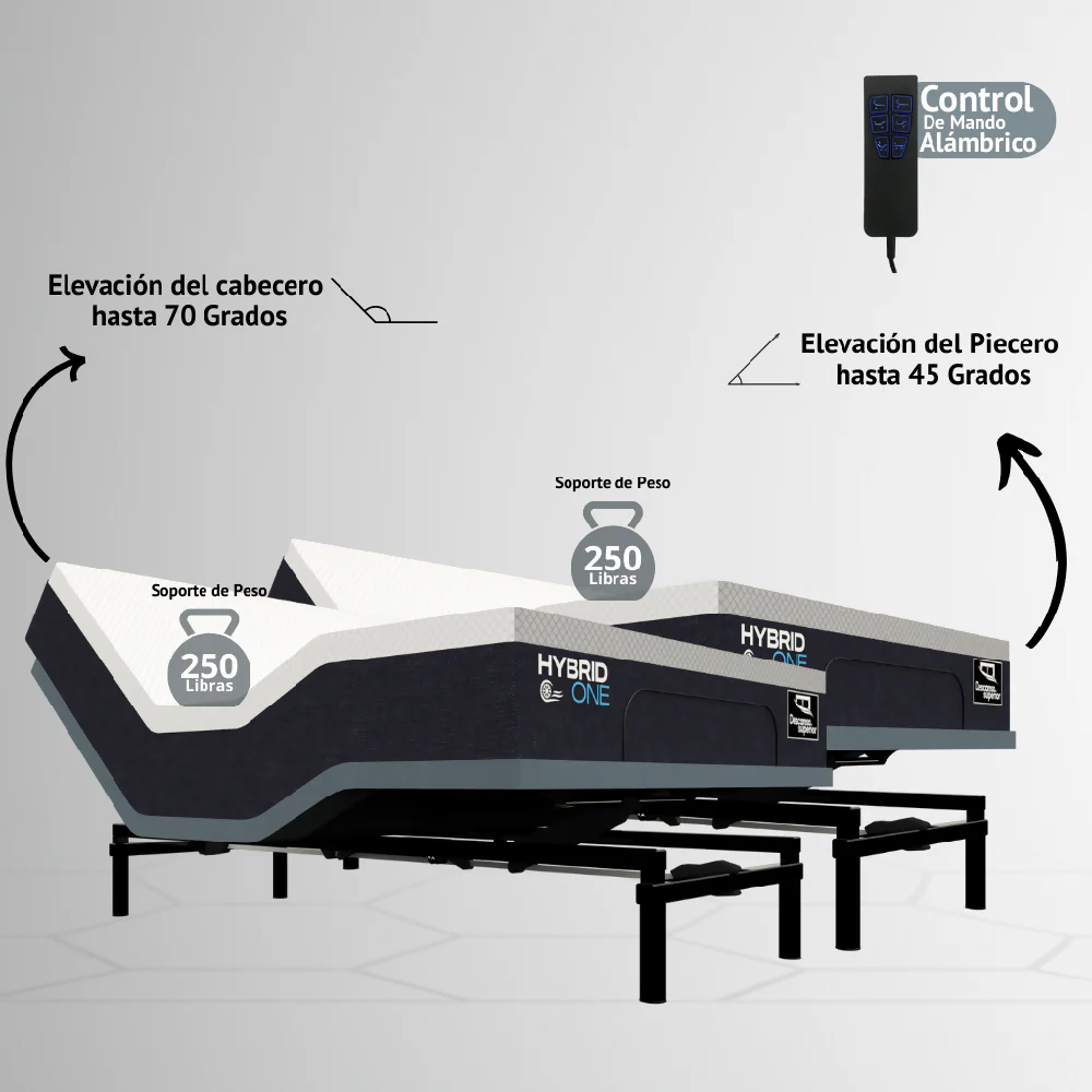 Cama Eléctrica Ajustable Easy Bed Control Alámbrico Gris Plomo /200x200 Dividida + Colchón Hybrid One - Imagen 7