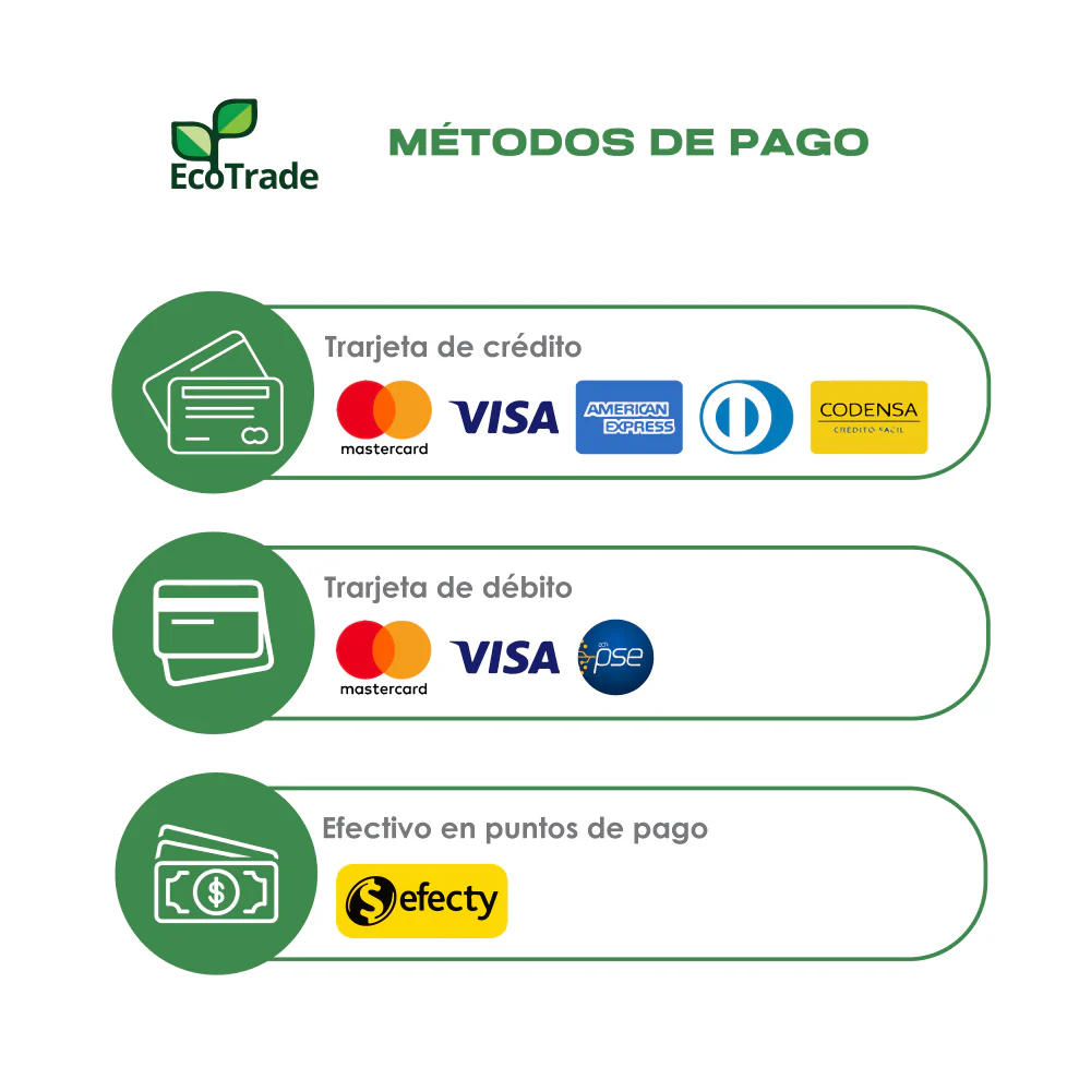 Kit 2 repuestos filtro purificador agua ecoultra3 - Imagen 8