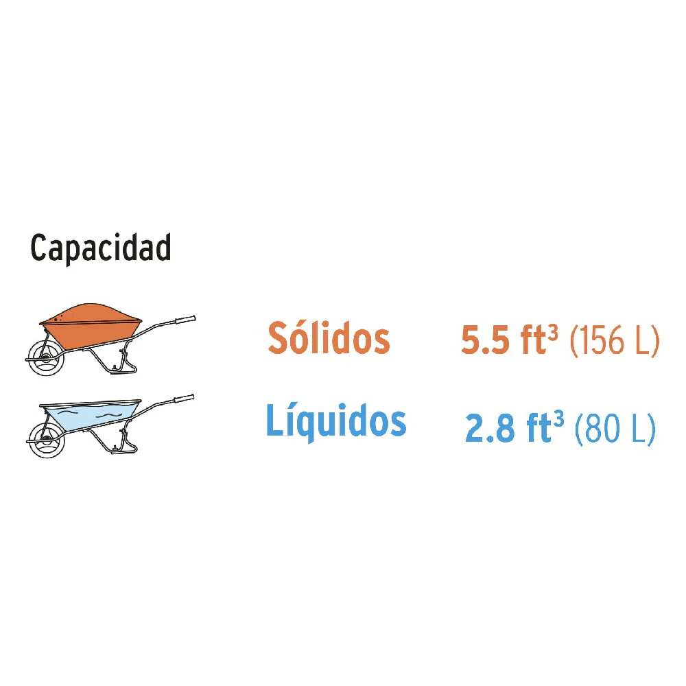 Carretilla 5.5ft3 gris, neumática, bastidores madera, 20624 - Imagen 4