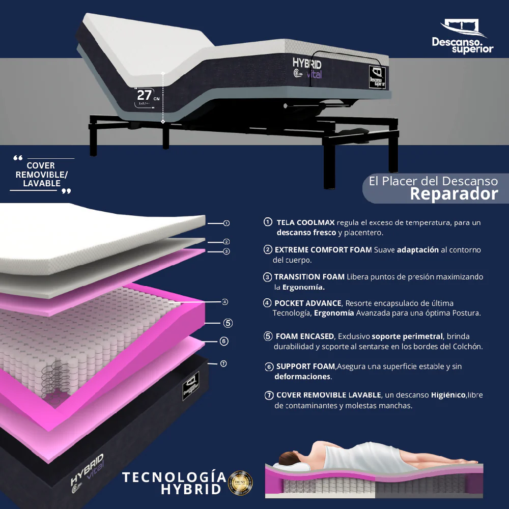 Cama Eléctrica Ajustable Easy Bed Control Alámbrico Gris Plomo /100x190 + Colchon Hybrid Vital - Imagen 9
